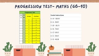 Subject Teachers Orientation.pptx