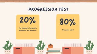 The classwork, homework,
attendance and behaviour The exam result
 