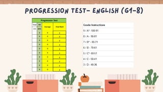 Subject Teachers Orientation.pptx