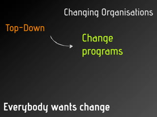 Changing Organisations
Top-Down
                Change
                programs




Everybody wants change
 