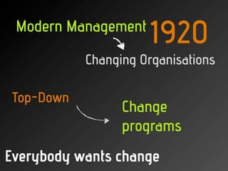 Modern Management
                      1920
            Changing Organisations

 Top-Down
                  Change
      ...