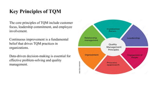Subject_Total Quality Management.Presentation Control Charts, Charts ...