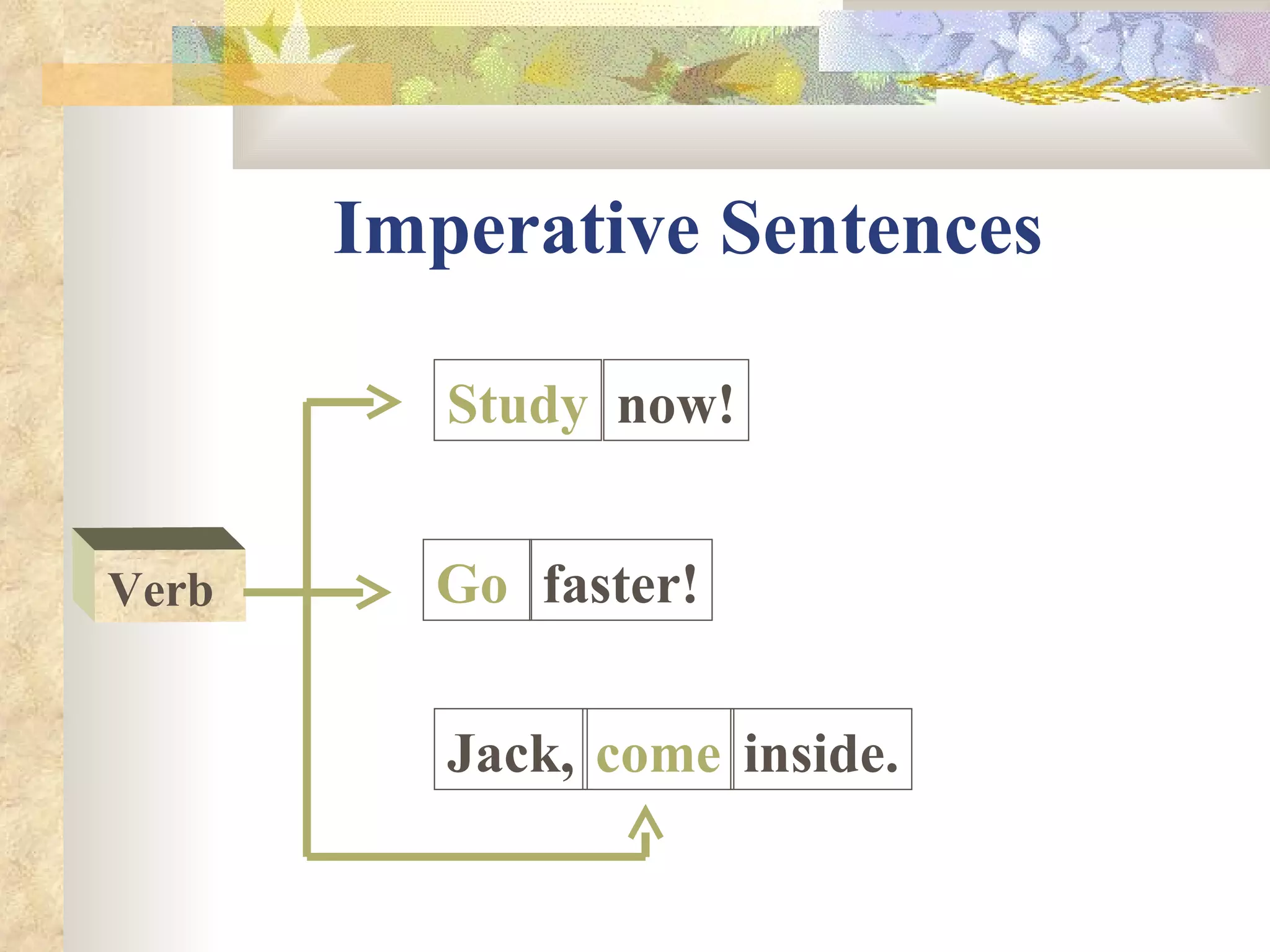 Imperative Sentences Study now! Go faster! come inside. Verb Jack, 