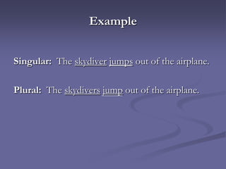 Example


Singular: The skydiver jumps out of the airplane.

Plural: The skydivers jump out of the airplane.
 