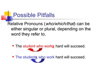 Possible Pitfalls
Relative Pronouns (who/which/that) can be
either singular or plural, depending on the
word they refer to.


The student who works hard will succeed.



The students who work hard will succeed.

 