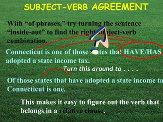 SUBJECT-VERB AGREEMENT
With “of phrases,” try turning the sentence
“inside-out” to find the right subject-verb
combination.
Connecticut is one of those states that HAVE/HAS
adopted a state income tax.
Turn this around to . . . .
Of those states that have adopted a state income ta
Connecticut is one.
This makes it easy to figure out the verb that
belongs in a relative clause.
 