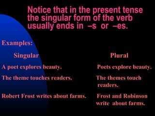 Notice that in the present tense
the singular form of the verb
usually ends in –s or –es.
Examples:
Singular Plural
A poet explores beauty. Poets explore beauty.
The theme touches readers. The themes touch
readers.
Robert Frost writes about farms. Frost and Robinson
write about farms.
 