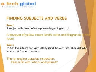 FINDING SUBJECTS AND VERBS
Rule 2.
A subject will come before a phrase beginning with of.
A bouquet of yellow roses lend/s color and fragrance to the
room.
Rule 3.
To find the subject and verb, always find the verb first. Then ask who
or what performed the verb.
The jet engine pass/es inspection.
Pass is the verb. Who or what passed?
 