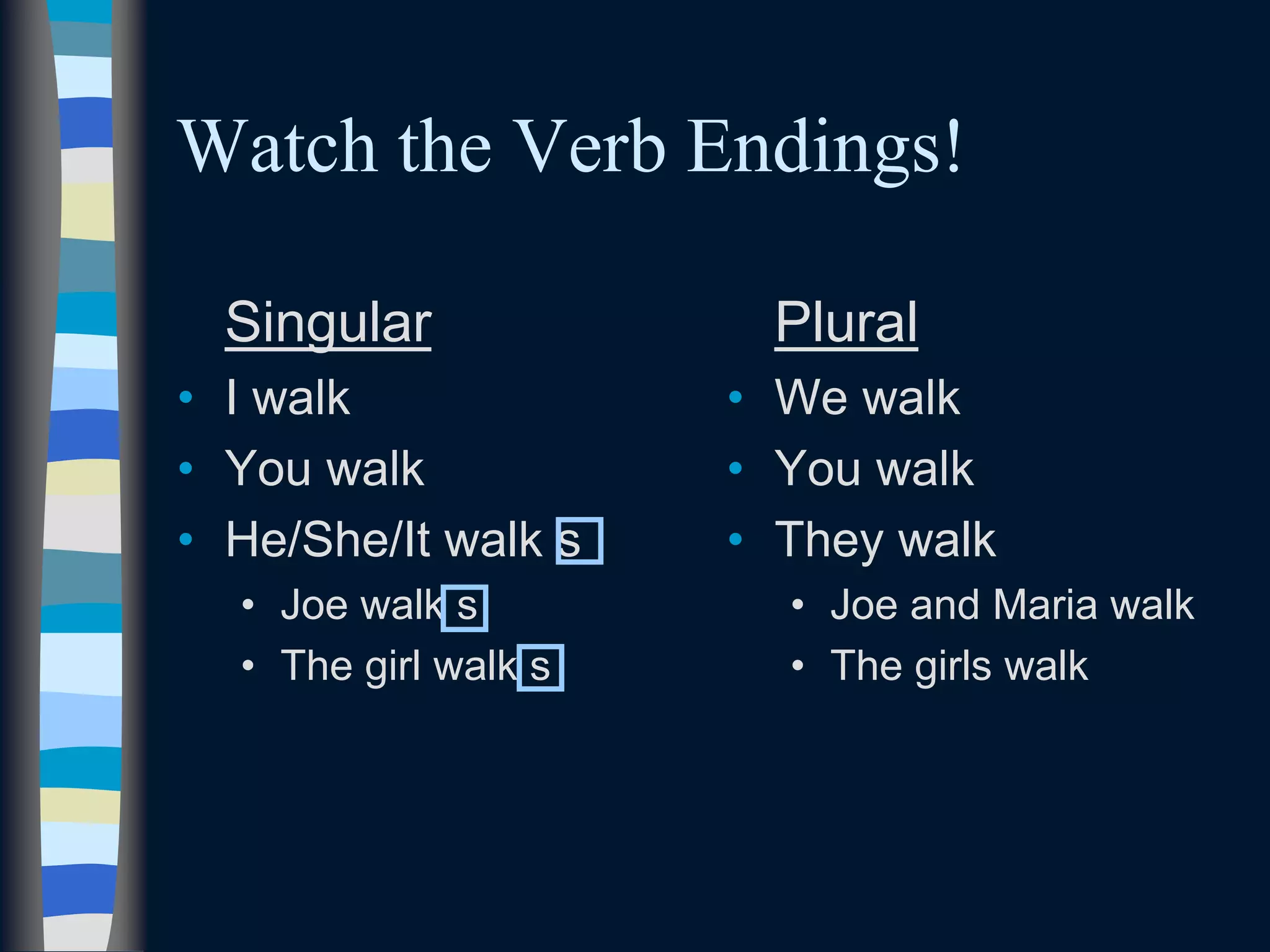 Watch the Verb Endings!
Singular
• I walk
• You walk
• He/She/It walk s
• Joe walk s
• The girl walk s
Plural
• We walk
• You walk
• They walk
• Joe and Maria walk
• The girls walk