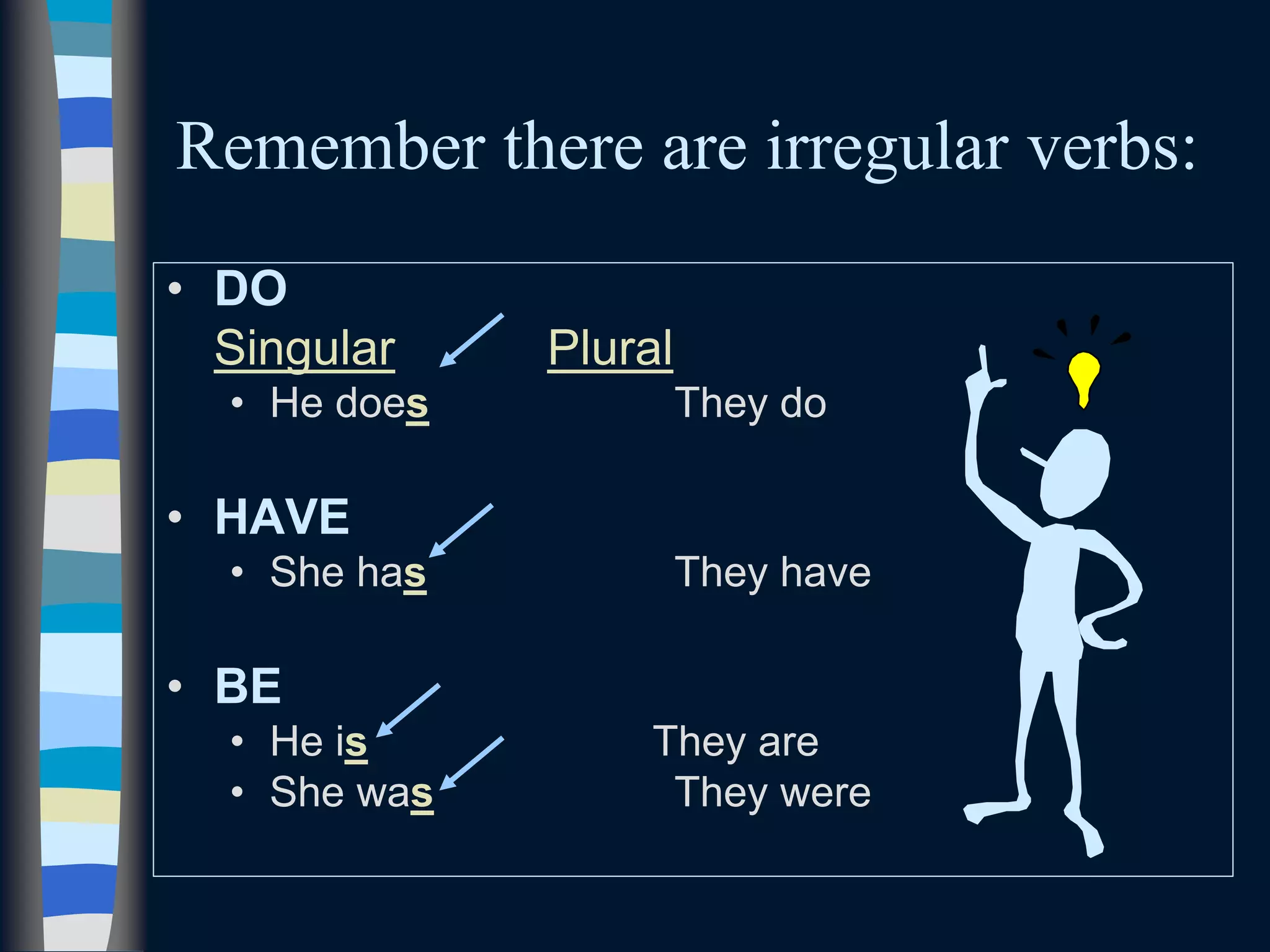 Remember there are irregular verbs:
• DO
Singular Plural
• He does They do
• HAVE
• She has They have
• BE
• He is They are
• She was They were
