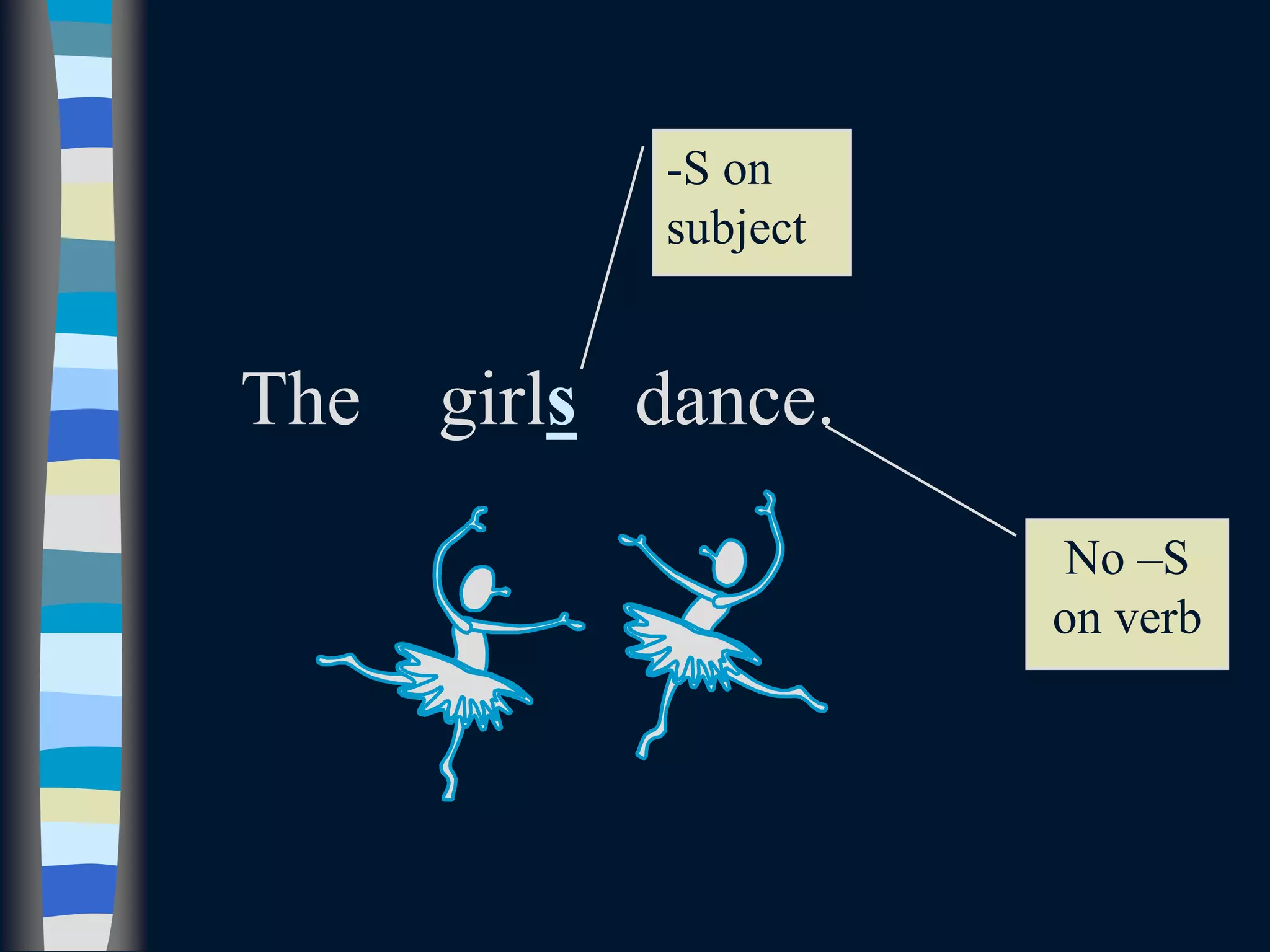 The girls dance.
-S on
subject
No –S
on verb