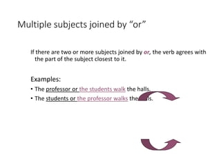 Multiple subjects joined by “or”
If there are two or more subjects joined by or, the verb agrees with
the part of the subject closest to it.
Examples:
• The professor or the students walk the halls.
• The students or the professor walks the halls.
 