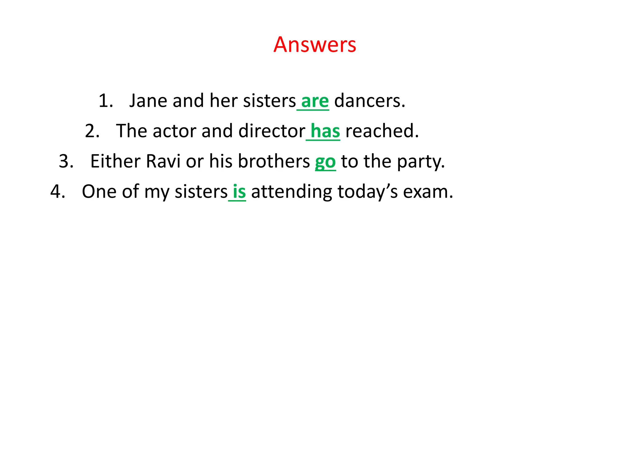 Answers
1. Jane and her sisters are dancers.
2. The actor and director has reached.
3. Either Ravi or his brothers go to the party.
4. One of my sisters is attending today’s exam.
 