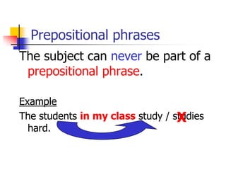 It is an indefinite pronoun, always treat as singular agreement. Possible PitfallsSometimes, several words come between the subject and the verb.  The student, though she had lots of problems in other schools, finds/find (?) her new class easy.