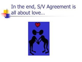 How do I get this right?First, identify whether or not you have problems with subject/verb agreement.If you don’t have any problems with this, don’t worry about it!If you do have problems Identify the verb.  Ask who or what is doing it.This will identify the subject.Say them together and make sure that they match in terms of number.