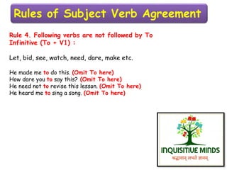 Subject verb agreement inquisitive minds
