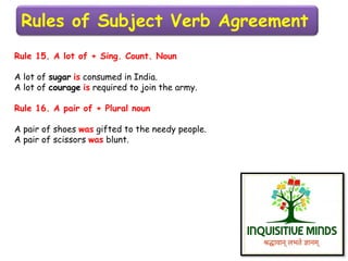 Subject verb agreement inquisitive minds
