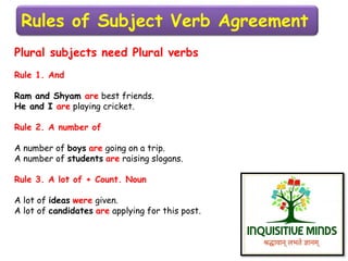 Subject verb agreement inquisitive minds