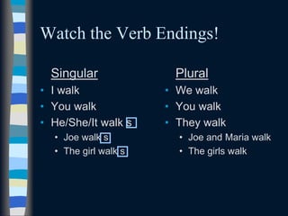 Watch the Verb Endings!
Singular
• I walk
• You walk
• He/She/It walk s
• Joe walk s
• The girl walk s
Plural
• We walk
• You walk
• They walk
• Joe and Maria walk
• The girls walk
 