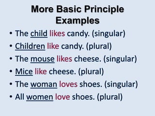 More Basic Principle
Examples
 
