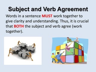 Subject and Verb Agreement
Words in a sentence MUST work together to
give clarity and understanding. Thus, it is crucial
that BOTH the subject and verb agree (work
together).
 