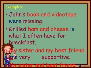 Examples:
• John’s book and videotape
were missing.
• Grilled ham and cheese is
what I often have for
breakfast.
• My sister and my best friend
are very supportive.
• My sister and best friend is
 