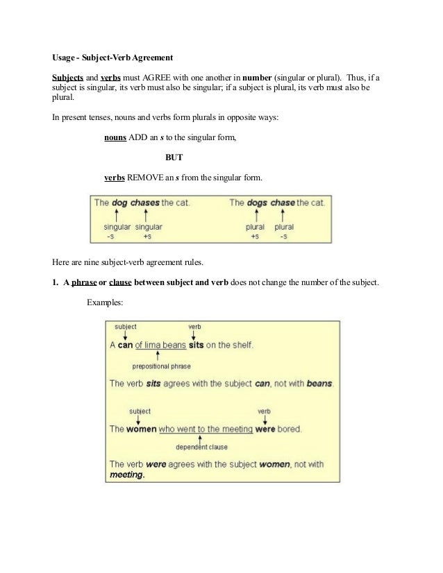 Download German Grammar for Mac 1.2.4 torrent Download German Grammar for Mac 1.2.4 torrent