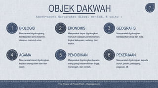 Aspek-aspek Masyarakat dibagi menjadi 6 yaitu :
Masyarakat digolongkang
berdasarkan jenis kelamin,
ataupun menurut umur.
BIOLOGIS
Masyarakat dapat digolongkan
menurut keadaan perekonomian,
tingkat kekayaan, sedang, dan
miskin.
EKONOMIS
Masyarakat digolongkan
berdasarkan desa dan kota.
GEOGRAFIS
Masyarakat dapat digolongkan
kepada orang silam dan non
islam.
AGAMA
Masyarakat digolongkan kepada
orang yang berpendidikan tinggi,
menengah, dan rendah.
PENDIDIKAN
Masyarakat digolongkan kepada
buruh, petani, pedagang,
pegawai, dll.
PEKERJAAN
1 2 3
4 5 6
The Power of PowerPoint - thepopp.com
7
 
