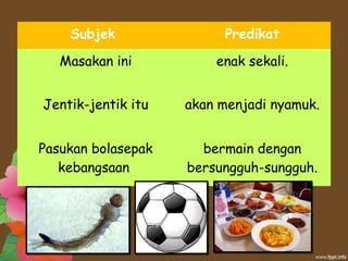 Subjek Predikat
Masakan ini enak sekali.
Jentik-jentik itu akan menjadi nyamuk.
Pasukan bolasepak
kebangsaan
bermain dengan
bersungguh-sungguh.
 
