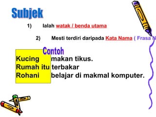 Subjek  1) Ialah  watak / benda utama   2) Mesti terdiri daripada  Kata Nama   ( Frasa Nama) Kucing  makan tikus. Rumah itu terbakar Rohani  belajar di makmal komputer. Contoh 