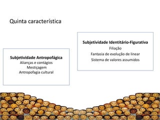 Quinta característica


                              Subjetividade Identitário-Figurativa
                                             Filiação
                                  Fantasia de evolução de linear
Subjetividade Antropofágica       Sistema de valores assumidos
    Alianças e contágios
        Mestiçagem
    Antropofagia cultural
 