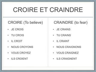 CROIRE ET CRAINDRE
CROIRE (To believe)
CRAINDRE (to fear)
• JE CROIS
• JE CRAINS
• TU CROIS
• TU CRAINS
• IL CROIT
• IL CRAINT
• NOUS CROYONS
• NOUS CRAIGNONS
• VOUS CROYEZ
• VOUS CRAIGNEZ
• ILS CROIENT
• ILS CRAIGNENT
