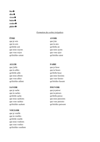 lire 
dire 
vivre 
boire 
croire 
plaire 
Formation des verbes irréguliers
ÊTRE
que je sois
que tu sois
qu'il/elle soit
que nous soyons
que vous soyez
qu'ils/elles soient
AVOIR
que j'aie
que tu aies
qu'il/elle ait
que nous ayons
que vous ayez
qu'ils/elles aient
ALLER
que j'aille
que tu ailles
qu'il/elle aille
que nous allions
que vous alliez
qu'ils/elles aillent
FAIRE
que je fasse
que tu fasses
qu'il/elle fasse
que nous fassions
que vous fassiez
qu'ils/elles fassent
SAVOIR
que je sache
que tu saches
qu'il/elle sache
que nous sachions
que vous sachiez
qu'ils/elles sachent
POUVOIR
que je puisse
que tu puisses
qu'il/elle puisse
que nous puissions
que vous puissiez
qu'ils/elles puissent
VOULOIR
que je veuille
que tu veuilles
qu'il/elle veuille
que nous voulions
que vous vouliez
qu'ils/elles veuillent
 