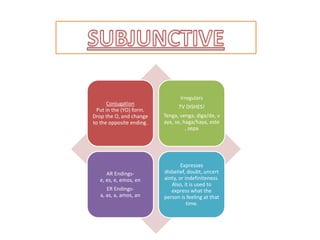 SUBJUNCTIVE,[object Object]