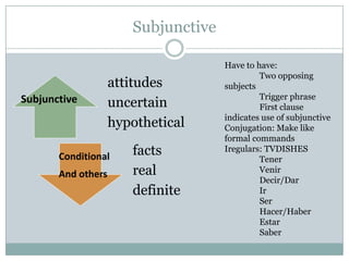Subjunctive Have to have:  	Two opposing subjects  	Trigger phrase  	First clause indicates use of subjunctive  Conjugation: Make like formal commands  Iregulars: TVDISHES Tener Venir Decir/Dar Ir 	Ser Hacer/Haber Estar 	Saber Subjunctive  Conditional  And others  