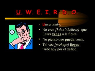 U. W. E. I. R. D. O.
       • Uncertainty:
       • No creo [I don’t believe] que
         Laura venga a la fiesta.
       • No pienso que pueda venir.
       • Tal vez [perhaps] llegue
         tarde hoy por el tráfico.
 