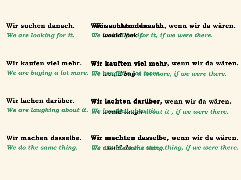German Grammer Subjunctive 2 ( Traum Academy Kadavanthra) 9745539266