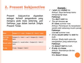 English XII SMK : Subjunctive | PPTX