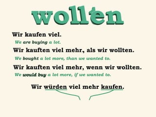 Wir kaufen viel.
We are buying a lot.

Wir kauften viel mehr. als wir wollten.
,
We bought a lot more. than we wanted to.
,

Wir kauften viel mehr, wenn wir wollten.
We would buy a lot more, if we wanted to.

Wir würden viel mehr kaufen.

 