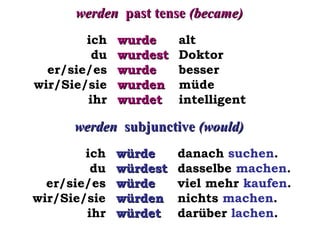 werden past tense (became)
ich
du
er/sie/es
wir/Sie/sie
ihr

wurde
wurdest
wurde
wurden
wurdet

alt
Doktor
besser
müde
intelligent

werden subjunctive (would)
ich
du
er/sie/es
wir/Sie/sie
ihr

würde
würdest
würde
würden
würdet

danach suchen.
dasselbe machen.
viel mehr kaufen.
nichts machen.
darüber lachen.

 