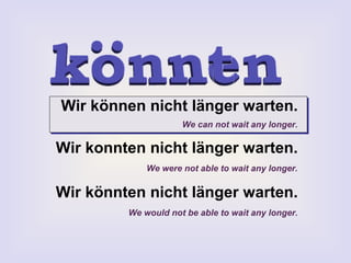 Wir können nicht länger warten.
We can not wait any longer.

Wir konnten nicht länger warten.
We were not able to wait any longer.

Wir könnten nicht länger warten.
We would not be able to wait any longer.

 