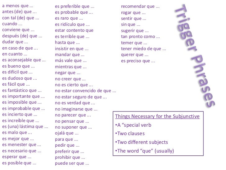 Image Result For Spanish Subjunctive Trigger Phrases Image Result For Spanish Subjunctive Trigger Phrases