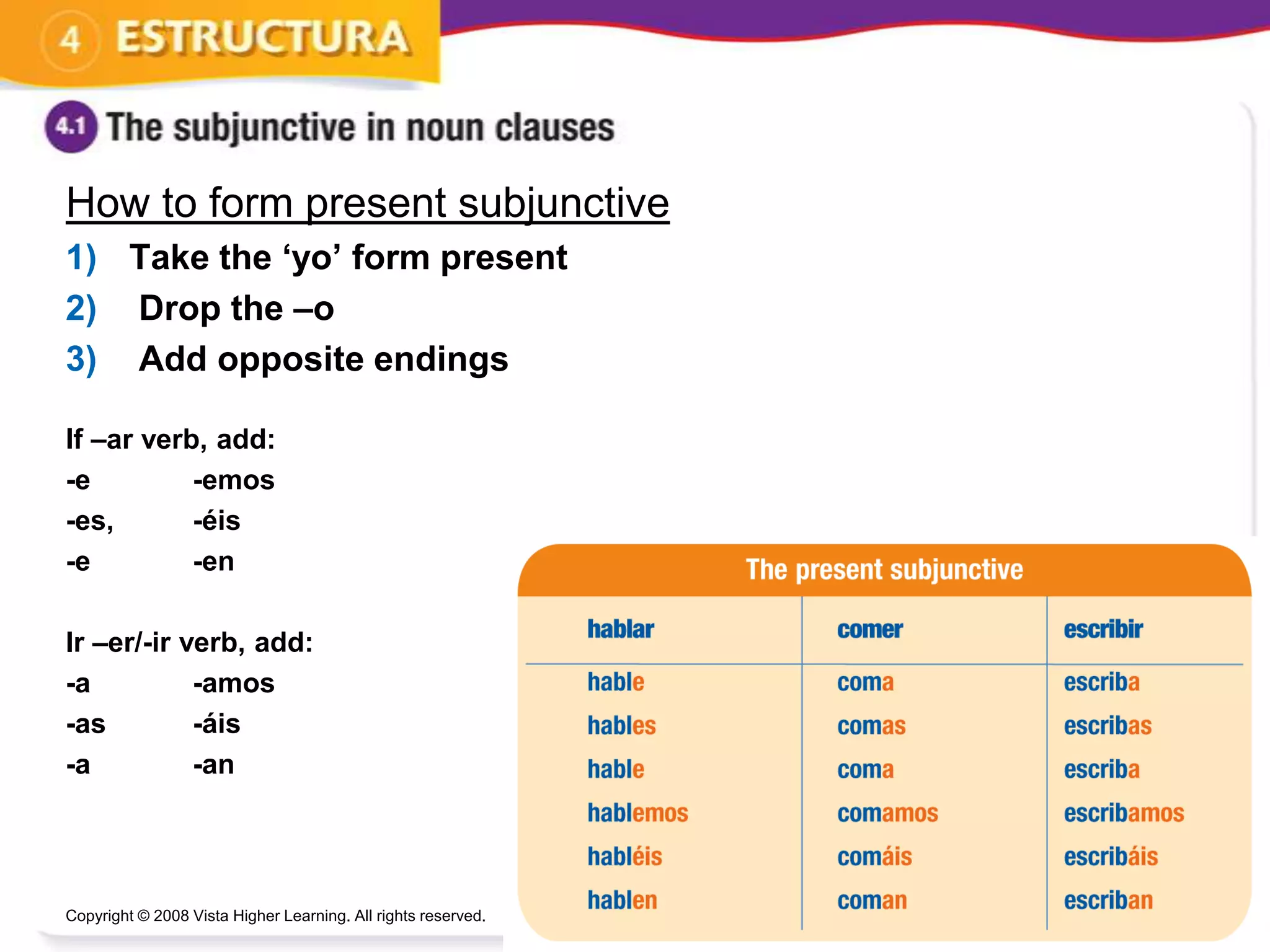 How to form present subjunctive
1) Take the ‘yo’ form present
2) Drop the –o
3) Add opposite endings

If –ar verb, add:
-e         -emos
-es,       -éis
-e         -en

Ir –er/-ir verb, add:
-a          -amos
-as         -áis
-a          -an




Copyright © 2008 Vista Higher Learning. All rights reserved.   4.1–5
 