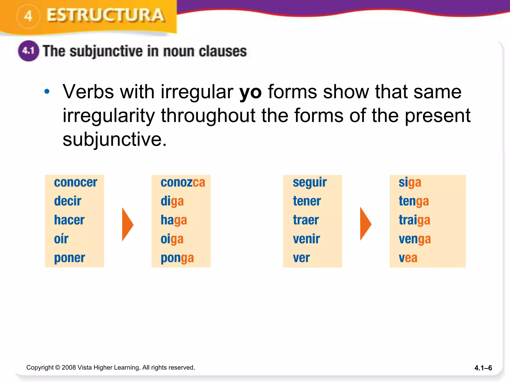 • Verbs with irregular yo forms show that same
        irregularity throughout the forms of the present
        subjunctive.




Copyright © 2008 Vista Higher Learning. All rights reserved.   4.1–6
 