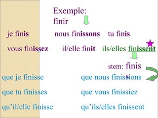 Exemple:
                  finir
 je finis            nous finissons    tu finis
 vous finissez         il/elle finit ils/elles finissent

                                           finis
                                       stem:
que je finisse                             s
                             que nous finissions
que tu finisses              que vous finissiez
qu’il/elle finisse           qu’ils/elles finissent
 