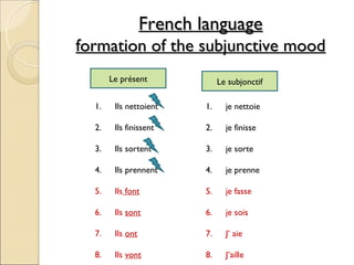 French language
formation of the subjunctive mood
       Le présent              Le subjonctif

  1.    Ils nettoient     1.     je nettoie

  2.    Ils finissent     2.     je finisse

  3.    Ils sortent       3.     je sorte

  4.    Ils prennent      4.     je prenne

  5.    Ils font          5.     je fasse

  6.    Ils sont          6.     je sois

  7.    Ils ont           7.     J’ aie

  8.    Ils vont          8.     J’aille
 