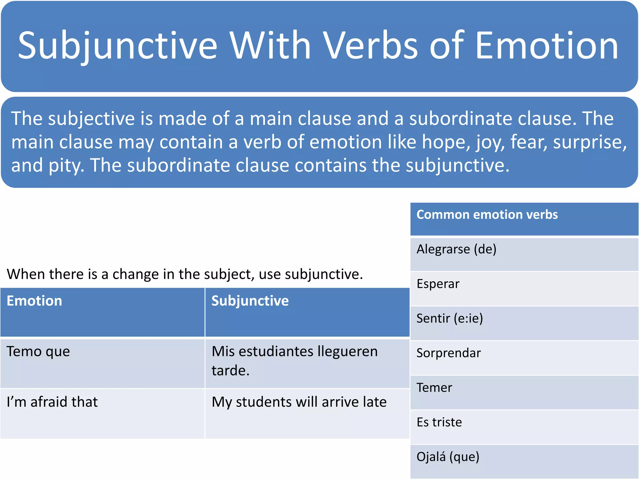 Subjunctive with emotion | PPT