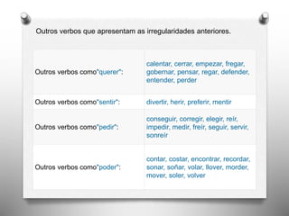 Outros verbos que apresentam as irregularidades anteriores.
Outros verbos como"querer":
calentar, cerrar, empezar, fregar,
gobernar, pensar, regar, defender,
entender, perder
Outros verbos como"sentir": divertir, herir, preferir, mentir
Outros verbos como"pedir":
conseguir, corregir, elegir, reír,
impedir, medir, freír, seguir, servir,
sonreír
Outros verbos como"poder":
contar, costar, encontrar, recordar,
sonar, soñar, volar, llover, morder,
mover, soler, volver
 