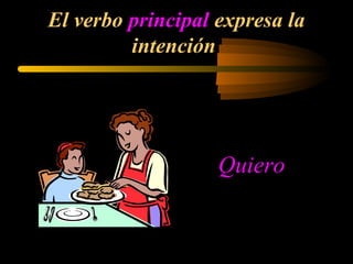 El verbo principal expresa la
intención
Quiero
 