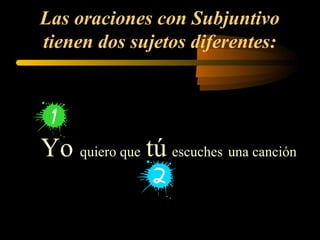 Las oraciones con Subjuntivo
tienen dos sujetos diferentes:
Yo quiero que tú escuches una canción
 